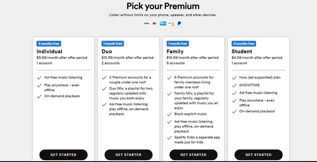 Spotify premium plan