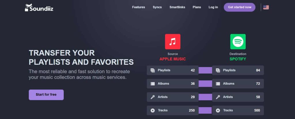 Convert Spotify Playlists To Youtube Via Soundiiz